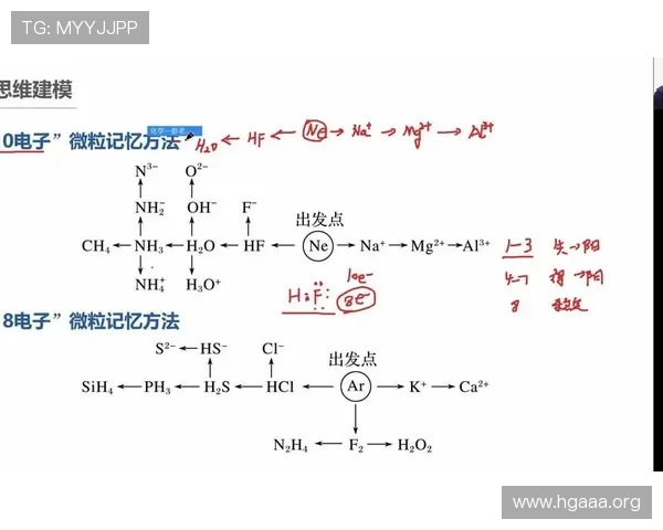 18电子规则的意义及其在化学结构中的重要作用